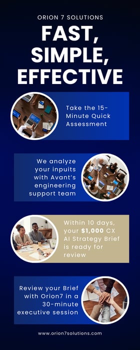 CX IQA Landing Page image 2
